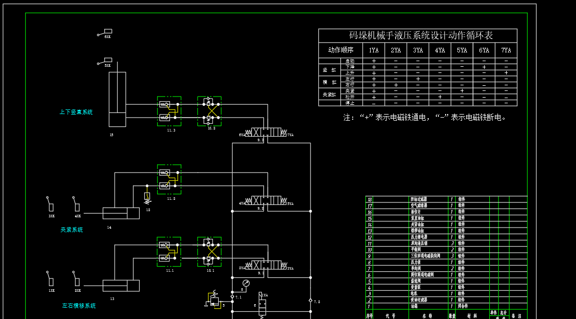 码垛机械手液压系统设计（9）（CAD+说明书）